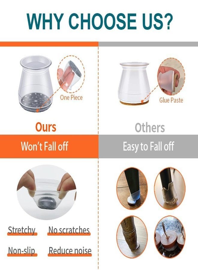 Hyndrix Chair Leg Floor Protectors, Silicone Felt Furniture Leg Pads Caps Covers for Hardwood Floors Clear (Small(Fit 0.9"-1.29") (24) - Image 4